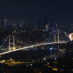 The State of Digital Marketing in Turkey in 2024